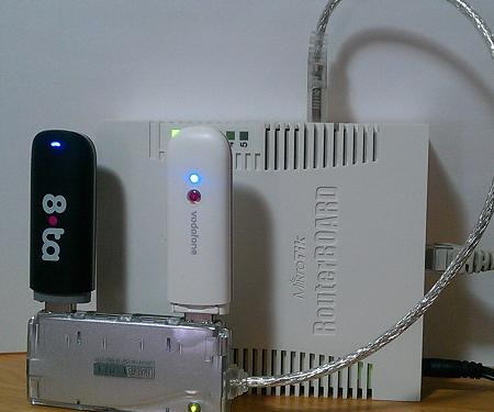 Bisnis Hotspot Wifi Dengan Modem 3g 4g Blog Merbabu